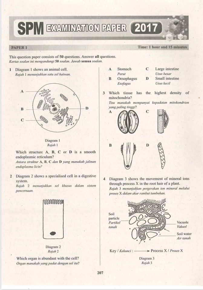 SPM Bio 2010 – 2017 – TestNote.com