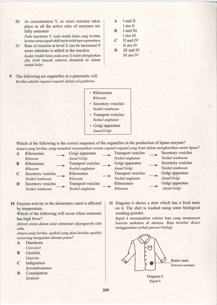 SPM Bio 2010 – 2017 – TestNote.com