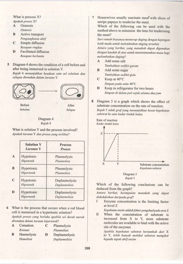 SPM Bio 2010 – 2017 – TestNote.com