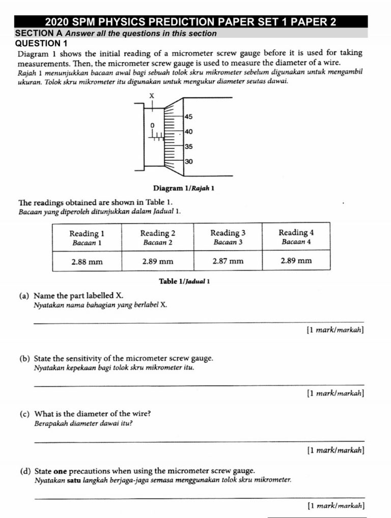 Ramalan essay spm 2012 06 image