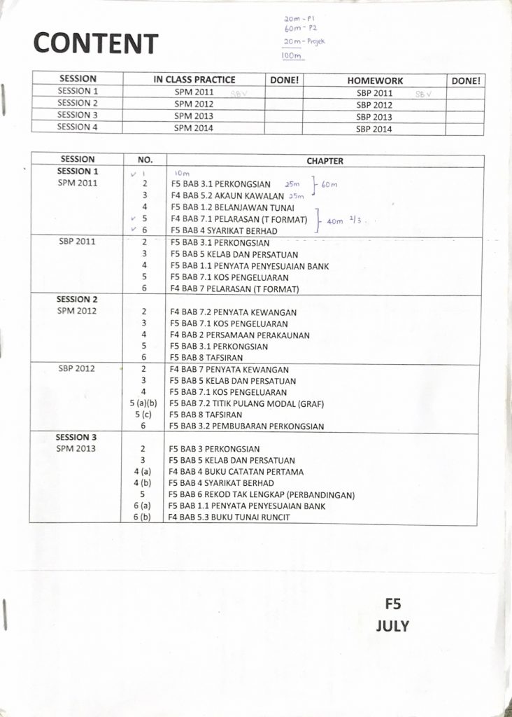 Buku tunai runcit format